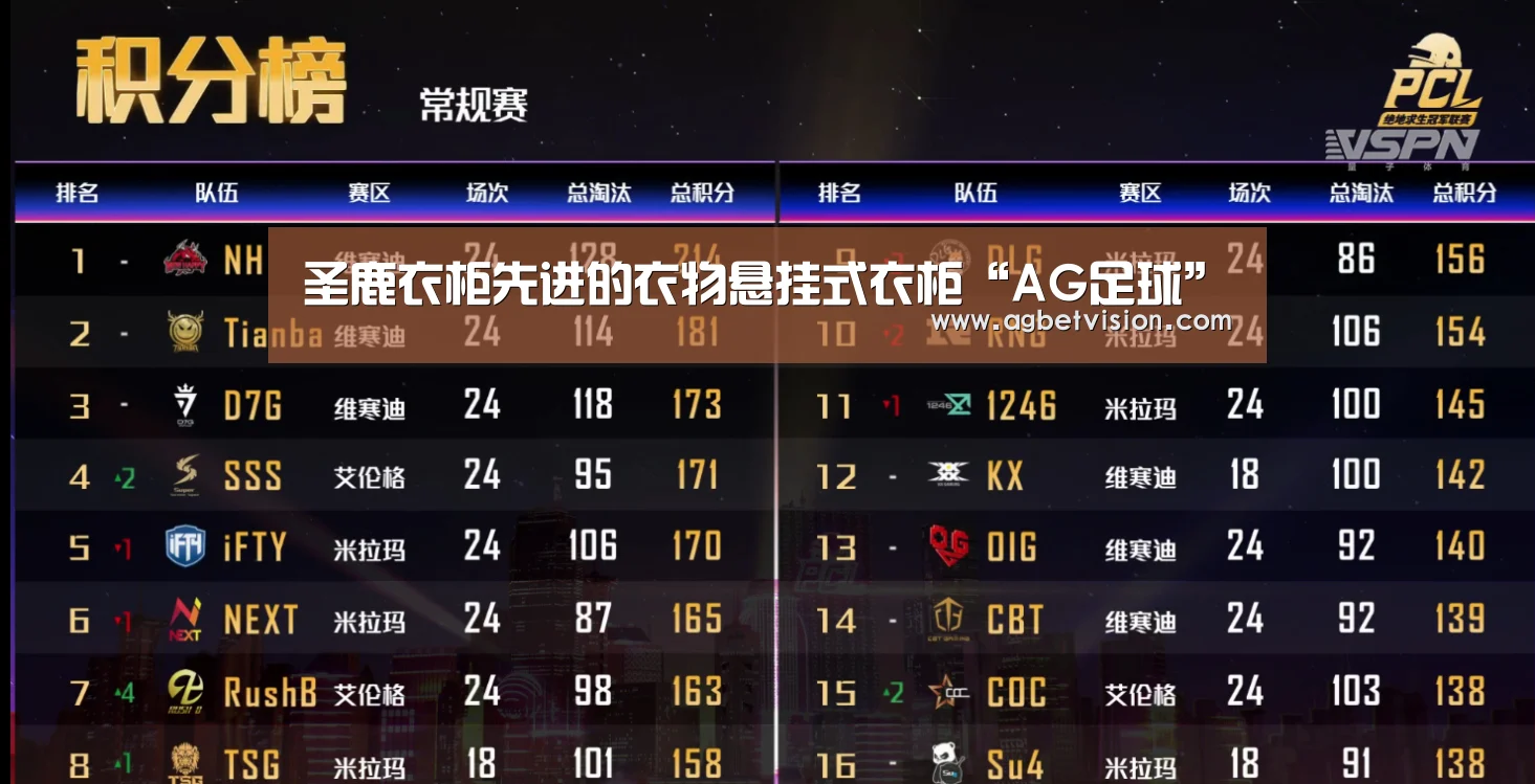 圣鹿衣柜先进的衣物悬挂式衣柜“AG足球”(图1) AG国际厅