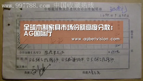 全球木制家具市场份额高度分散:AG国际厅(图1) AG国际厅