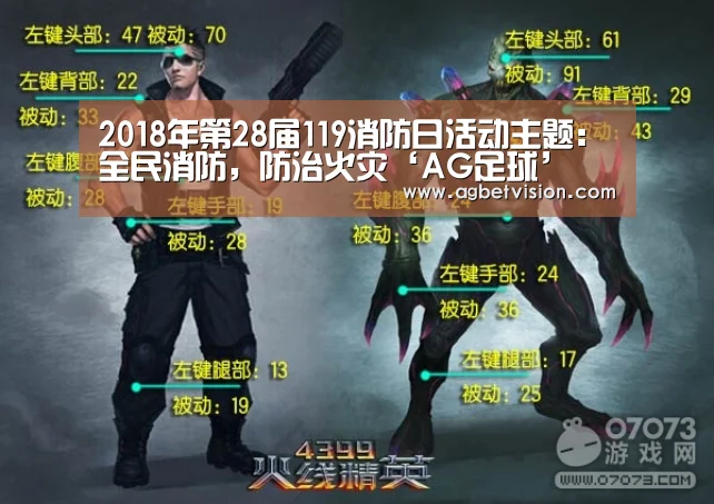 2018年第28届119消防日活动主题:全民消防,防治火灾‘AG足球’(图1) AG足球