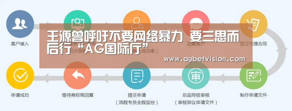 王源曾呼吁不要网络暴力 要三思而后行“AG国际厅”(图1) AG足球